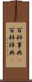 百科事典(P) Scroll