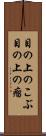 目の上のこぶ Scroll
