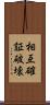 相互確証破壊 Scroll