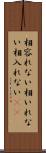 相容れない Scroll