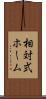 相対式ホーム Scroll