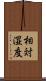 相対湿度 Scroll