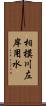 相模川左岸用水 Scroll