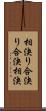 相決り Scroll