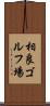 相良ゴルフ場 Scroll
