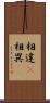 相違(P) Scroll