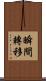 瞬間轉移 Scroll