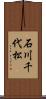 石川千代松 Scroll