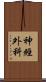 神經外科 Scroll