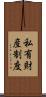 私有財産制度 Scroll