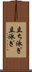 立ち泳ぎ Scroll