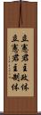 立憲君主政体 Scroll