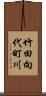 竹田向代町川 Scroll