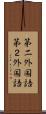 第二外国語 Scroll