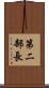 第二部長 Scroll