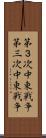 第３次中東戦争;第三次中東戦争 Scroll