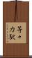 等々力駅 Scroll