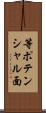 等ポテンシャル面 Scroll