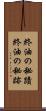 終油の秘蹟 Scroll
