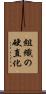 組織の硬直化 Scroll