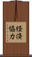 経済協力 Scroll
