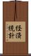 経済統計 Scroll