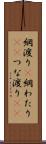 綱渡り(P);綱わたり(sK);つな渡り(sK) Scroll