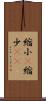 縮小(P) Scroll
