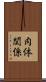 肉体関係 Scroll