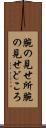 腕の見せ所 Scroll