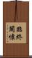 臨終關懷 Scroll