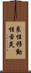 良性移動性舌炎 Scroll