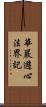 華嚴遊心法界記 Scroll