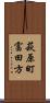 萩原町富田方 Scroll
