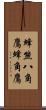 蜂熊;八角鷹;蜂角鷹 Scroll