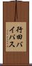 行田バイパス Scroll