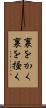 裏をかく Scroll