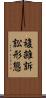 複雑訴訟形態 Scroll