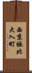 西京極北大入町 Scroll
