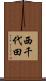 西千代田 Scroll
