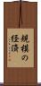 規模の経済 Scroll