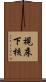 視床下核 Scroll