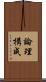 論理構成 Scroll