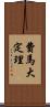 費馬大定理 Scroll