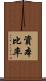 資本比率 Scroll