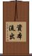 資本流出 Scroll