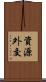 資源外交 Scroll