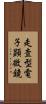 走査型電子顕微鏡 Scroll