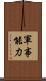 軍事能力 Scroll
