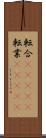 転合(ateji) Scroll
